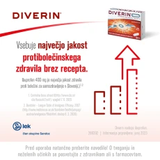 Diverin 400 mg filmsko obložene tablete